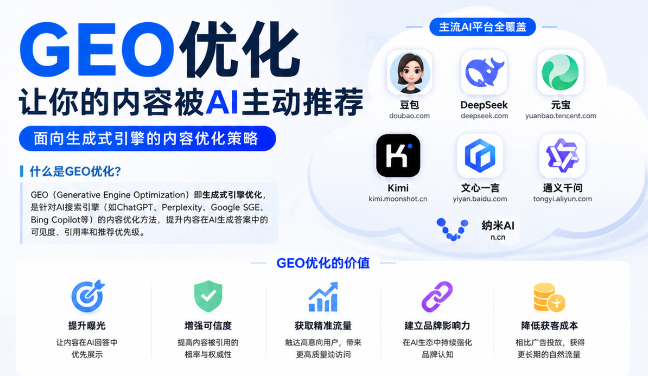 广西GEO与SEO有何相似之处